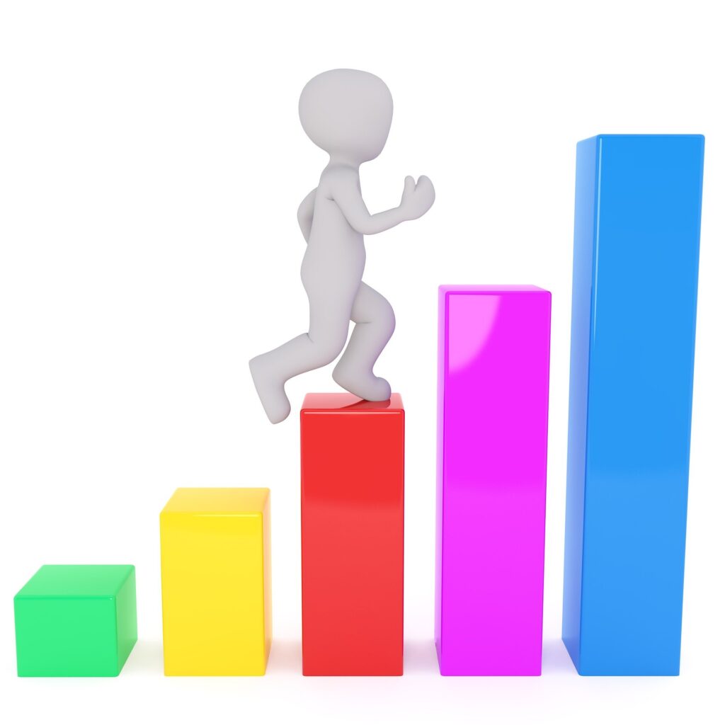 Alege sa investesti in tine